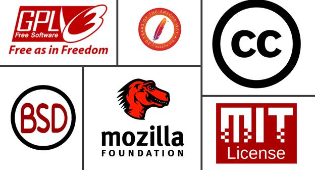 10 Dos and Donts of Copy and Paste Code